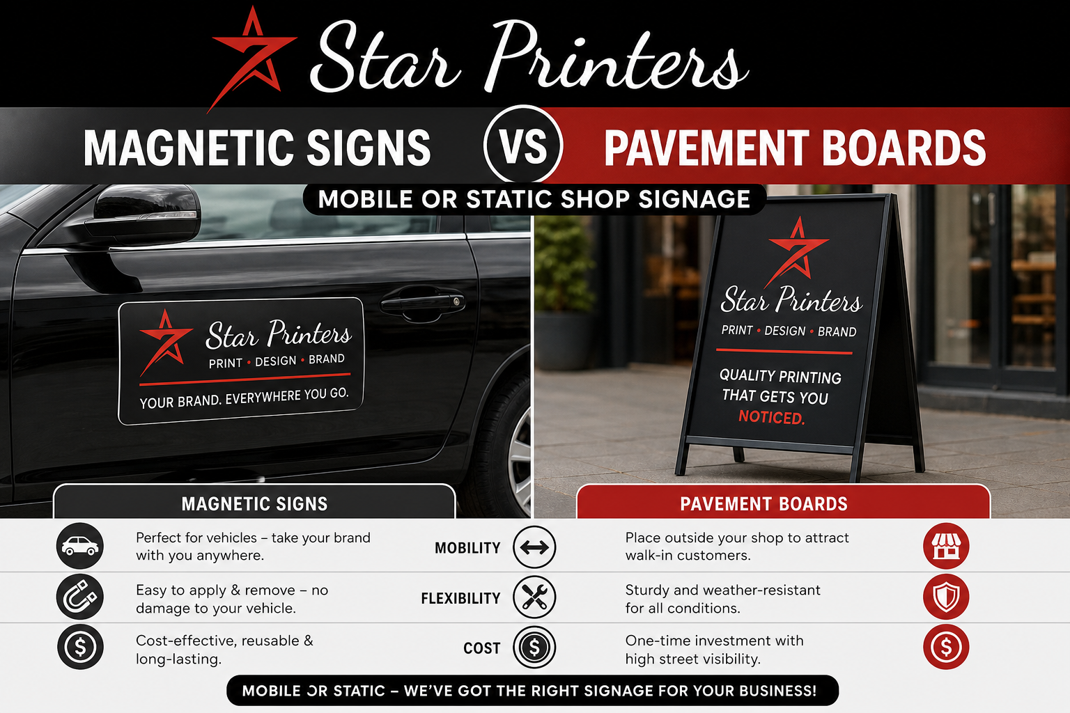 Magnetic Signs vs Pavement Boards: Mobile or Static Shop Signage
