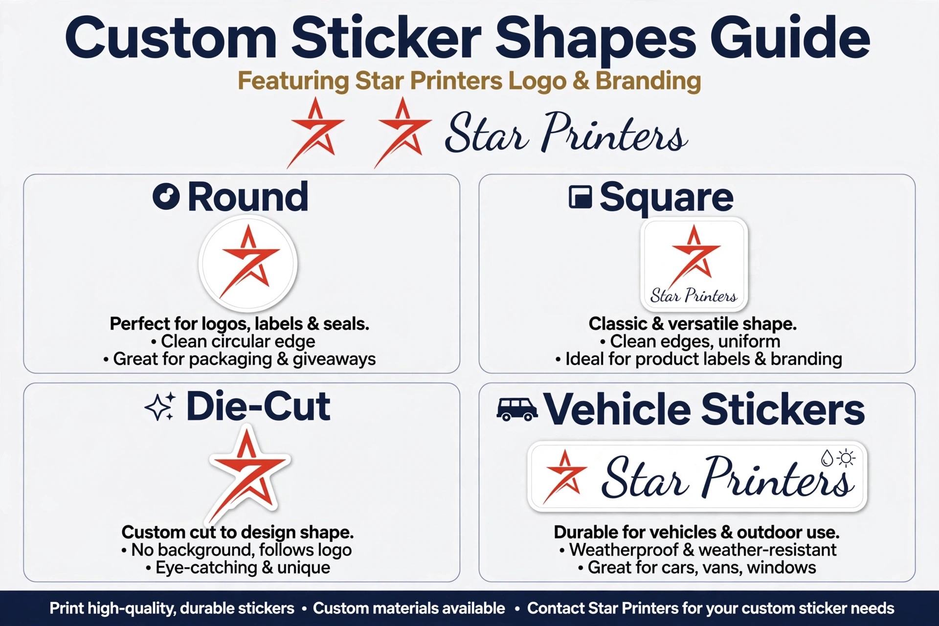 Custom Sticker Shapes Guide: Round, Square, Die-Cut and Vehicle Stickers
